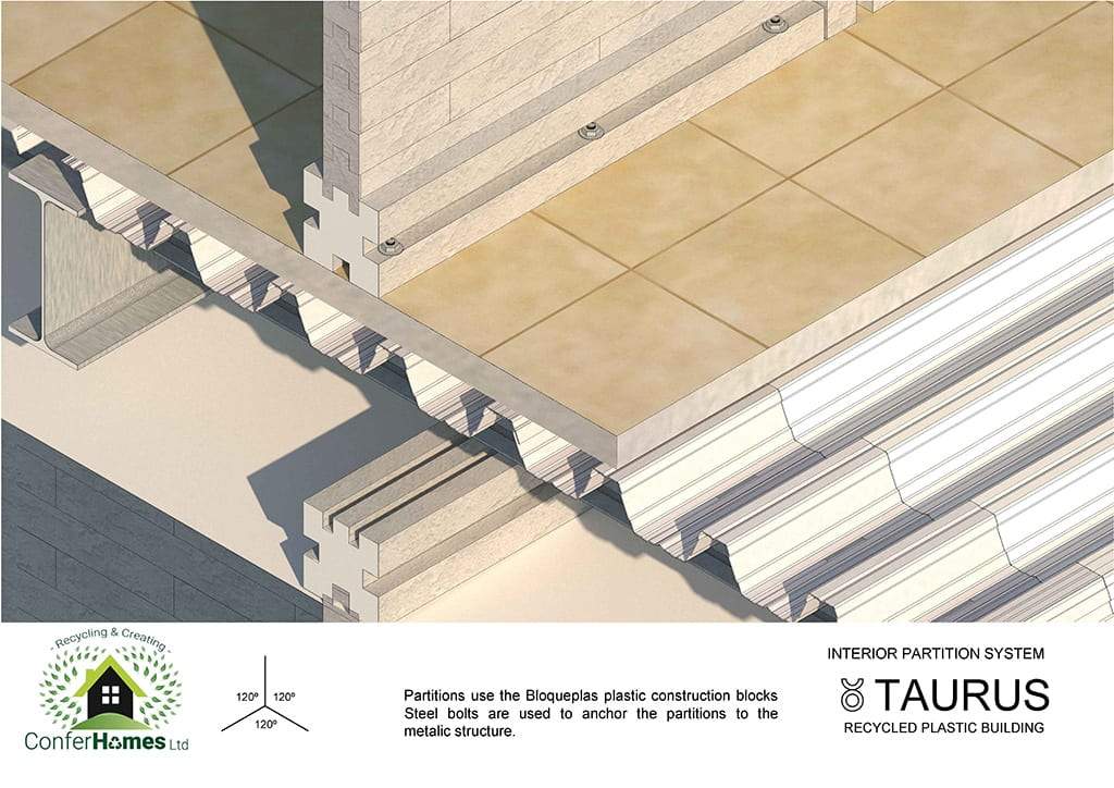 Montaje del sistema Taurus